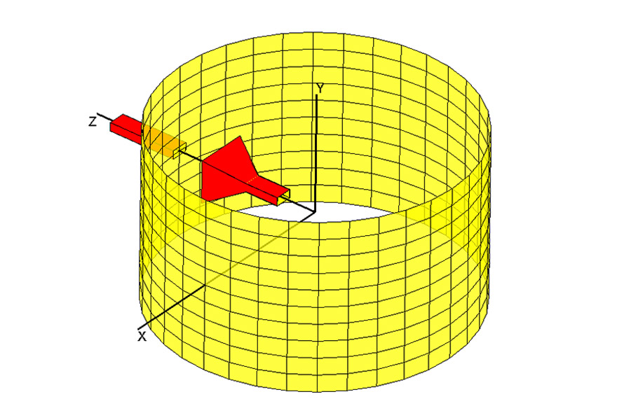 Cylindrical Near-Field Analysis